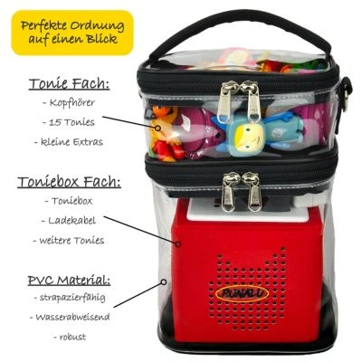 PUNALU Transparente Tasche Für Toniebox Und Zubehör, Platz Für Bis Zu 15 Tonies Toniebox Tasche 2 PUNALU Transparente Tasche Für Toniebox Und Zubehör, Platz Für Bis Zu 15 Tonies Toniebox Tasche – Bild 2