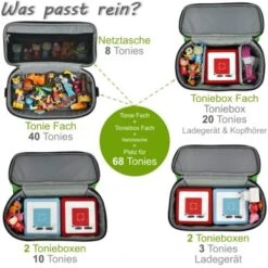PUNALU Große Tasche Für Toniebox Inkl. Schutzfolie Passend Für Toniebox, Platz Für 68 Tonies, Set Toniebox Tasche + Toniebox Aufkleber 9 PUNALU Große Tasche Für Toniebox Inkl. Schutzfolie Passend Für Toniebox, Platz Für 68 Tonies, Set Toniebox Tasche + Toniebox Aufkleber -Heim-Audio 29968568 04